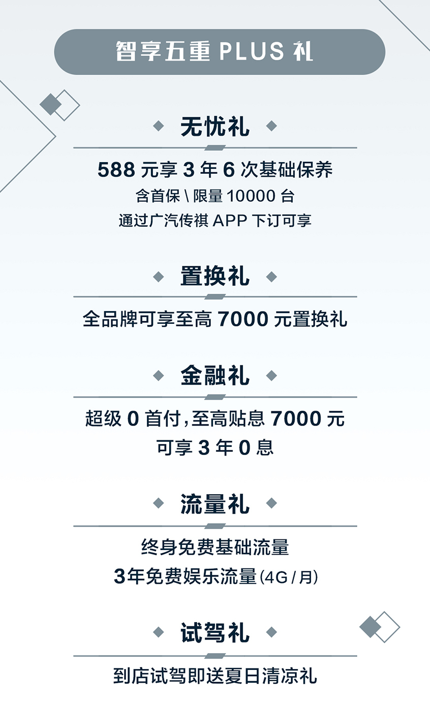 传祺GS4 PLUS正式上市 售价12.68万元起