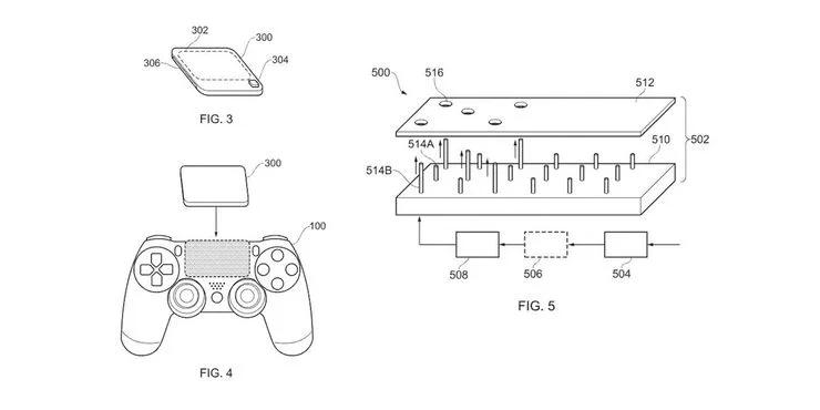 PlayStation 5:PS5控制器