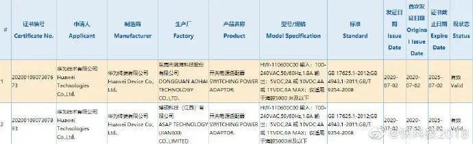 华为的66W快速充电器通过了MATE 40系列的3C认证？