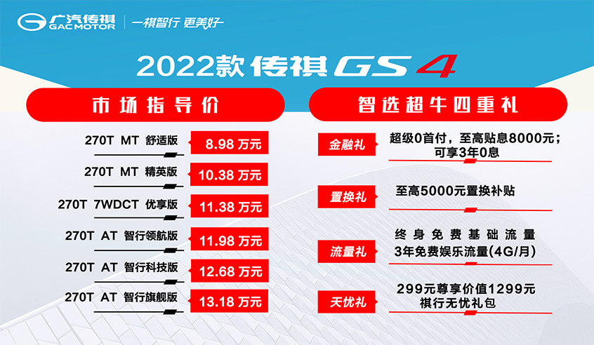 广汽传祺新款GS4上市
