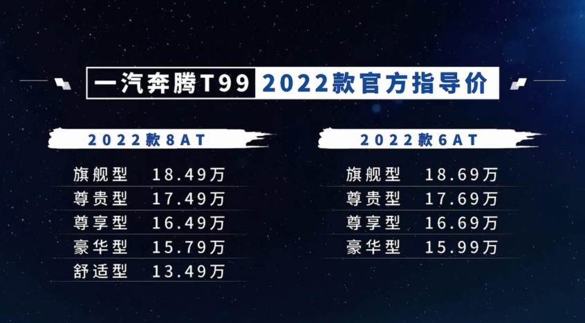 2022款奔腾T99正式上市 售13.49万元起