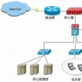 LCH Clearnet扩展了其信用违约互换清算服务 以提供单一名称的CDS清算