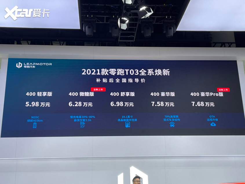 2021成都车展 零跑T03两款新增车型上市