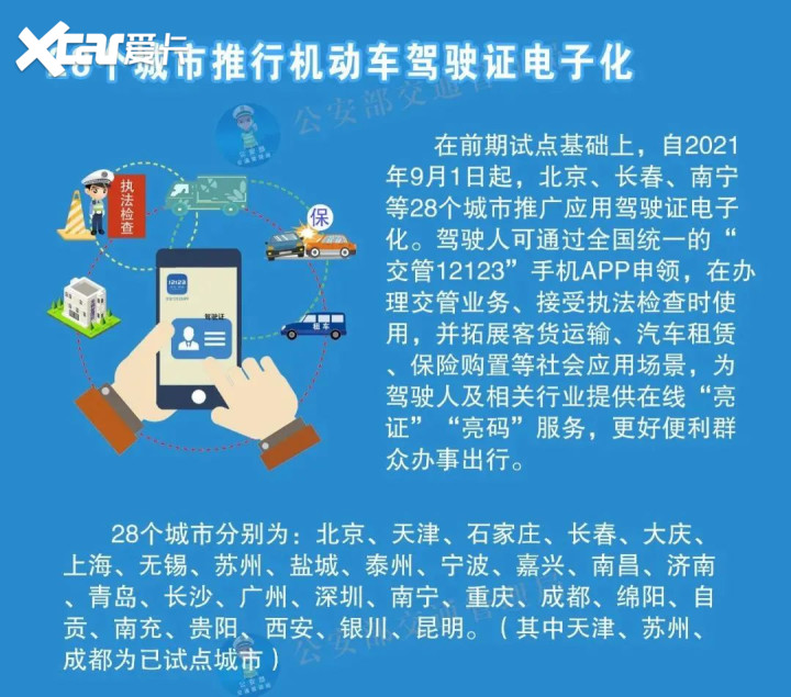 电子驾照
