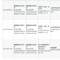 黑鲨4智能手机的骁龙870版本带有经中国3C权威认证的120W充电器
