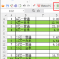 科技资讯:如何给WPS表格分别设置打开和编辑的密码