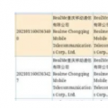 荣耀RMX3121图像和关键规格通过TENAA泄漏