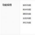 360儿童手表6w支持游泳吗？