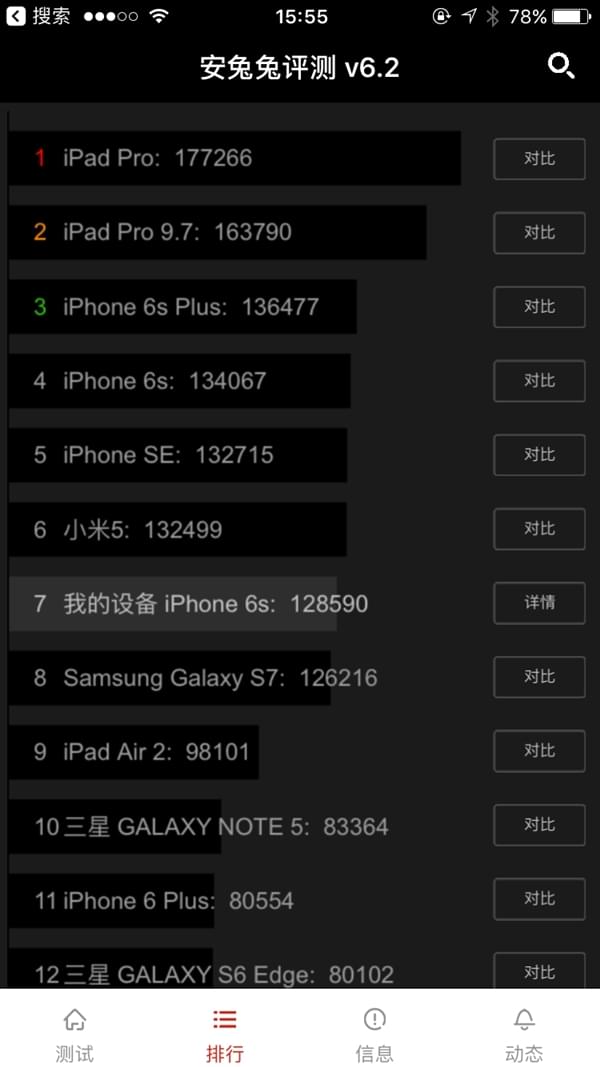 iPhone  7安兔兔跑分曝光：A10处理器吊打群雄的照片 - 3