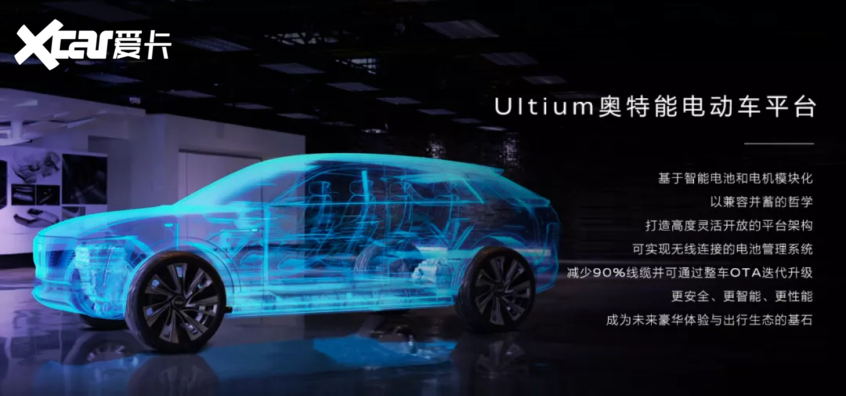 Ultium奥特能平台