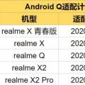 RealmX2 RealmX2 Pro安卓10更新将于2020年第二季度推出