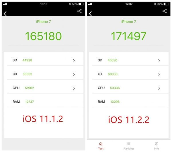 iPhone  6/6S升iOS  11.2.2后性能大幅缩水的照片 - 3