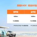 新车资讯：思皓E40X上市 补贴后售13.00-15.59万元