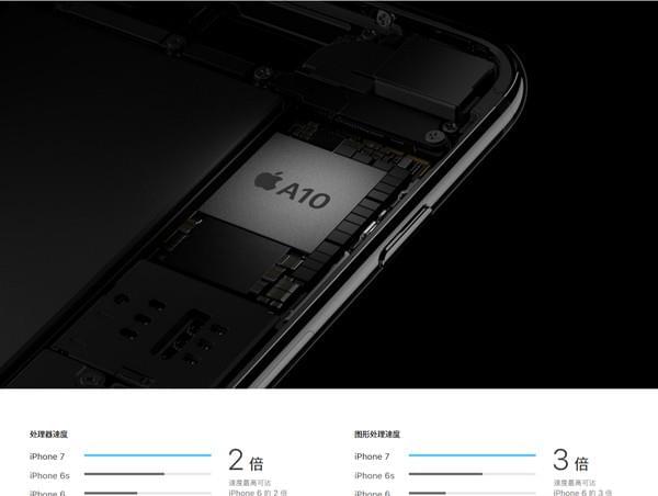 一台iPhone真的仅能用3年？的照片 - 5