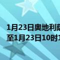 1月23日奥地利萨尔茨堡州疫情最新消息-截至萨尔茨堡州截至1月23日10时16分(北京时间）疫情数据统计