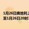 1月26日奥地利上奥地利州疫情最新消息-截至上奥地利州截至1月26日20时38分(北京时间）疫情数据统计