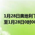 1月28日奥地利下奥地利州疫情最新消息-截至下奥地利州截至1月28日0时00分(北京时间）疫情数据统计