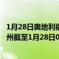 1月28日奥地利福拉尔贝格州疫情最新消息-截至福拉尔贝格州截至1月28日0时00分(北京时间）疫情数据统计
