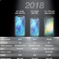2022年01月29日整理发布：iPhoneXPlus前面板曝光LG6.5寸OLED屏