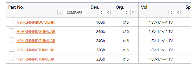 拆解确认iPhone  11 Pro  Max只有4GB内存颗粒的照片 - 4