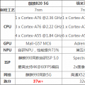 2022年02月02日整理发布：骁龙765g和麒膦820哪个好