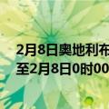 2月8日奥地利布尔根兰州疫情最新消息-截至布尔根兰州截至2月8日0时00分(北京时间）疫情数据统计