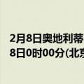 2月8日奥地利蒂罗尔州疫情最新消息-截至蒂罗尔州截至2月8日0时00分(北京时间）疫情数据统计