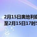 2月15日奥地利萨尔茨堡州疫情最新消息-截至萨尔茨堡州截至2月15日17时55分(北京时间）疫情数据统计