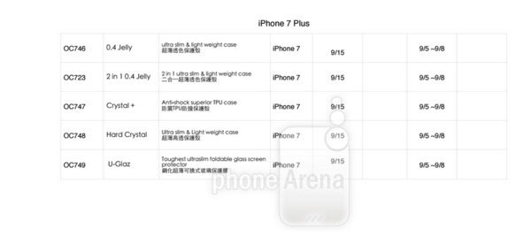 八九不离十 一大波iPhone  7传闻要成真的照片 - 4