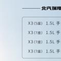 北汽瑞翔X3正式上市 售价5580-6980万元