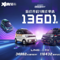 洪光MINIEV GB车型部分配置信息曝光