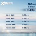 起价11.98万元 比亚迪驱逐舰05正式上市