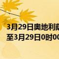 3月29日奥地利萨尔茨堡州疫情最新消息-截至萨尔茨堡州截至3月29日0时00分(北京时间）疫情数据统计