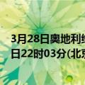 3月28日奥地利维也纳疫情最新消息-截至维也纳截至3月28日22时03分(北京时间）疫情数据统计