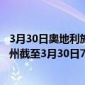 3月30日奥地利施泰尔马克州疫情最新消息-截至施泰尔马克州截至3月30日7时42分(北京时间）疫情数据统计