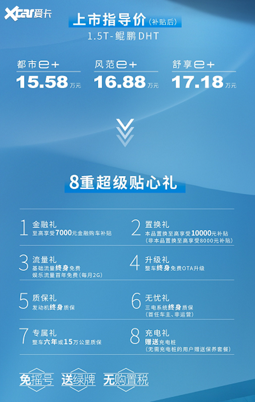 奇瑞瑞虎8 PLUS 鲲鹏e 