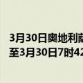 3月30日奥地利萨尔茨堡州疫情最新消息-截至萨尔茨堡州截至3月30日7时42分(北京时间）疫情数据统计