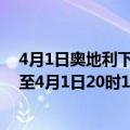 4月1日奥地利下奥地利州疫情最新消息-截至下奥地利州截至4月1日20时16分(北京时间）疫情数据统计