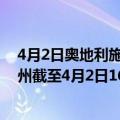 4月2日奥地利施泰尔马克州疫情最新消息-截至施泰尔马克州截至4月2日16时44分(北京时间）疫情数据统计