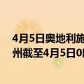 4月5日奥地利施泰尔马克州疫情最新消息-截至施泰尔马克州截至4月5日0时00分(北京时间）疫情数据统计