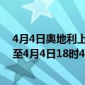 4月4日奥地利上奥地利州疫情最新消息-截至上奥地利州截至4月4日18时43分(北京时间）疫情数据统计