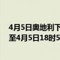 4月5日奥地利下奥地利州疫情最新消息-截至下奥地利州截至4月5日18时51分(北京时间）疫情数据统计