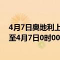 4月7日奥地利上奥地利州疫情最新消息-截至上奥地利州截至4月7日0时00分(北京时间）疫情数据统计