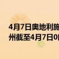 4月7日奥地利施泰尔马克州疫情最新消息-截至施泰尔马克州截至4月7日0时00分(北京时间）疫情数据统计