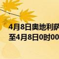 4月8日奥地利萨尔茨堡州疫情最新消息-截至萨尔茨堡州截至4月8日0时00分(北京时间）疫情数据统计