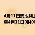 4月11日奥地利上奥地利州疫情最新消息-截至上奥地利州截至4月11日0时00分(北京时间）疫情数据统计
