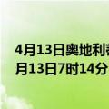4月13日奥地利蒂罗尔州疫情最新消息-截至蒂罗尔州截至4月13日7时14分(北京时间）疫情数据统计