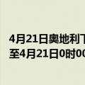 4月21日奥地利下奥地利州疫情最新消息-截至下奥地利州截至4月21日0时00分(北京时间）疫情数据统计