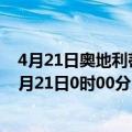 4月21日奥地利蒂罗尔州疫情最新消息-截至蒂罗尔州截至4月21日0时00分(北京时间）疫情数据统计