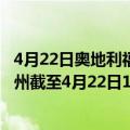 4月22日奥地利福拉尔贝格州疫情最新消息-截至福拉尔贝格州截至4月22日14时17分(北京时间）疫情数据统计